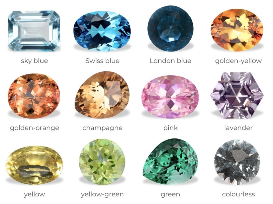 topaz gemstone